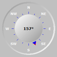 Wind Compass